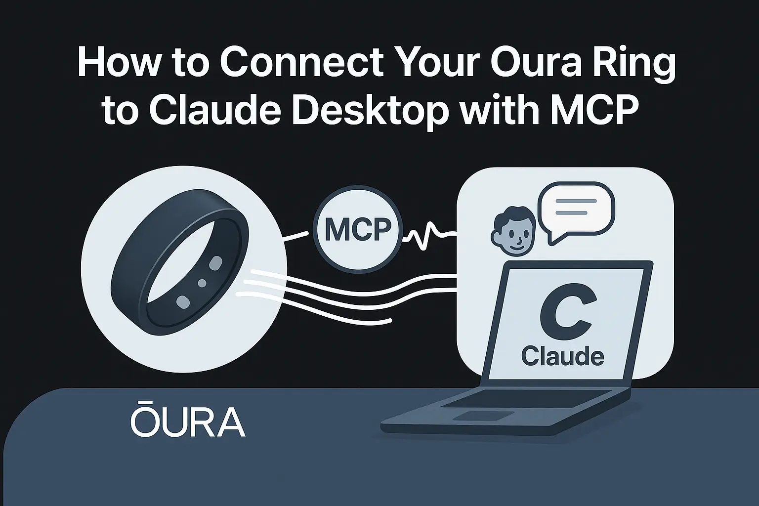 Oura Ring and Claude Desktop integration illustration